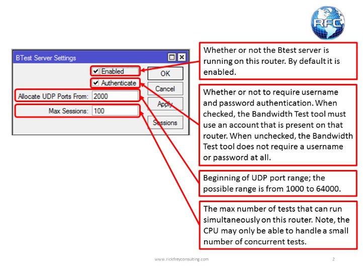 Tips On How To Monitor Bandwidth Utilization In System Administration